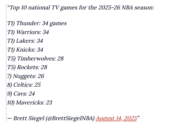 NBA官方, 来到波士顿