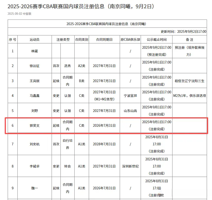 在那边, 泪目, img