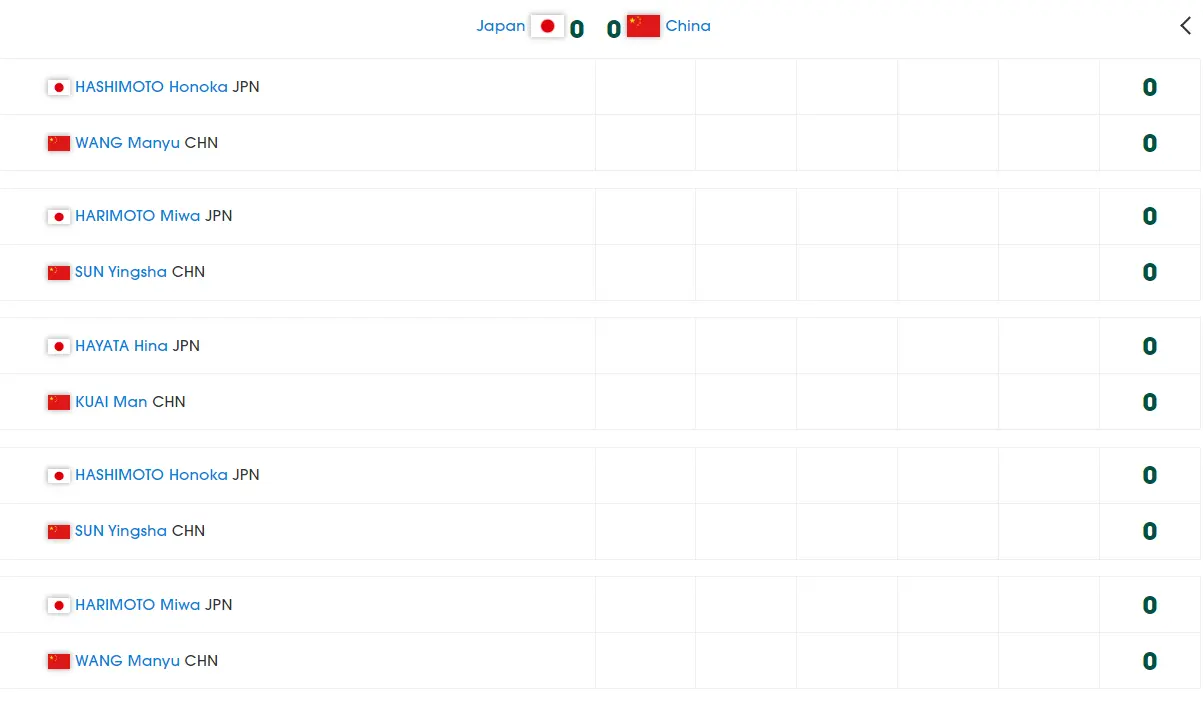 最终是以, 在一单